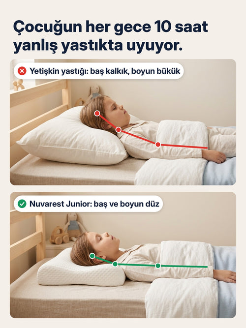 Nuvarest Junior™ Ergonomik Çocuk Yastığı
